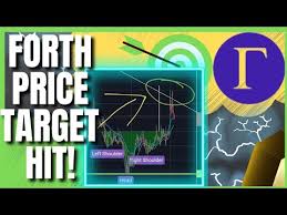 We did not find results for: Ampleforth Governance Token Forth Token Price Target Hit Short Term Price Prediction Next Target Youtube