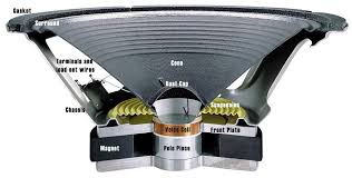 We show you subwoofer wiring. Dual Voice Coil Vs Single Voice Coil Crystal Stereo