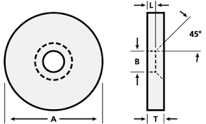 Series 500 Universal Orifice Plates Seal Rings