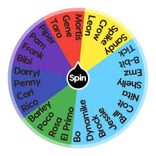 Check your brawl stars team compositions on star list and get ratings for each gamemode with recommendations. Brawl Stars All 30 Brawlers Spin The Wheel App