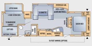 Maybe you would like to learn more about one of these? 2009 Jayco Trailers Reviews Prices And Specs Rv Guide