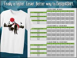 Logosoftwear.com has been visited by 10k+ users in the past month Custom T Shirt Prices