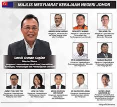 Beliau berkata demikian dalam satu kenyataan, di sini, hari … Exco Johor 2018 Norsharina Abu Bakar