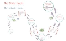 The Haitian Revolution By Paige Downing On Prezi