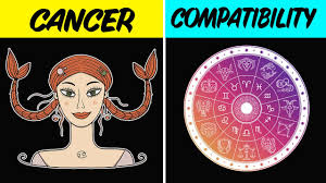 Cancer will understand other cancers, but the sign is self oriented. Cancer Compatibility In Love Sex Relationships Yourtango