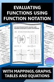 Evaluating Functions Using Function Notation Notations Teacher Help High School Algebra