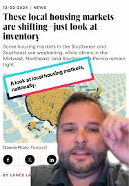 Housing Market Trends: Inventory Analysis Pre and Post 2020