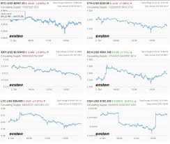 How to buy xrp (ripple) in canada. Xrp Struggles Despite Xrapid Cryptocurrency Product Launch 2018 10 02 Investing News Stockhouse
