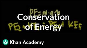 In the space below, explain why this simulation is a good way to illustrate the law of conservation of energy. Conservation Of Energy Video Khan Academy