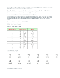 Cara menulis huruf konsonan hangeul. Doc Cara Menulis Huruf Korea Hangul Yo Ramadhani Academia Edu