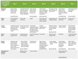 Clean Eating 30 Day Challenge Week 1 Clean Eating Meal Plan Clean Eating Diet Juice Plus