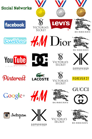 Page 1 of 1 1. 8 Ways To Increase Your Fashion Media Marketing Popularity The Fashion Brands And Th Social Media Marketing Books Networking Infographic Infographic Marketing