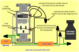 Also included are wiring arrangements for multiple light fixtures controlled by one switch, two switches on one box. How Do I Wire A Gfci Switch Combo Home Improvement Stack Exchange