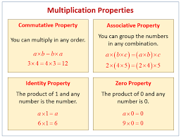 Check spelling or type a new query. Example Of Identity Property Of Addition And Multiplication