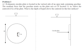 The ring of annular plates shall have a circular outside circumference, but may have a regular polygonal shape inside the tank shell, with the number of sides . A 3 Ft Diameter Circular Plate Is Located In The Chegg Com