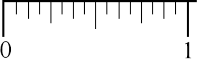 Say you have 1/16 and 1/10 to add these two together accurately the denominators must be equivalent. Measuring In Inches Using The 1 16 Parts Of An Inch