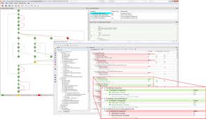 So developers have done what developers do. Code Coverage Analysis Ldra
