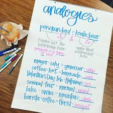 Analogies Anchor Chart Miss Ls Busy Bees Vocabulary