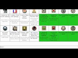 The emblem unlocked by completing the stun veteran iv challenge is based . Cod Mw2 How To Get All Emblems List Youtube