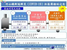 复 制 成 功 打 开 微 信. æŠ•ç¸£ç«¹å±±éŽ®6 10èµ·å•Ÿå‹•ç¤¾å€ç¯©æª¢ç«™èˆ‡ç¢ºè¨ºè¶³è·¡é‡ç–Šè€…è«‹åƒèˆ‡ å°ç£å¥½æ–°èžtaiwanhot Net