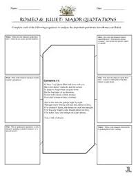 Romeo And Juliet Major Quotations Teaching Shakespeare Teaching Techniques Teaching Inspiration