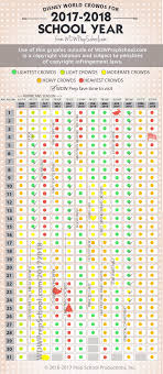 Disney World Crowd Calendar Crowd Calendar Disney Trips