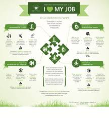 Inspire Your Environmental Staff To Say I Love My Job Love My Job Infographic Management Infographic