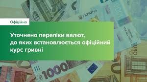 12:31 справочный курс гривны 26 августа понижен на 7,16 коп до 26,7660 грн/$1. Oficijnij Kurs Grivni Shodo Inozemnih Valyut