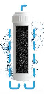 rainwater filtration systems-example