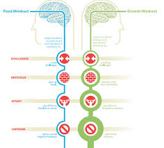 Heres Why Your Attitude Is More Important Than Your