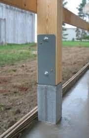 Treated Wood For Post Frame Buildings Post Frame Advantage Backyard Fences Modern Fence Bamboo Fence
