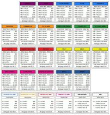 Monopoly Property Cards Boardgames Rpg Monopoly Cards Inside Monopoly Property Cards Template C In 2020 Monopoly Cards Board Game Template Homemade Board Games