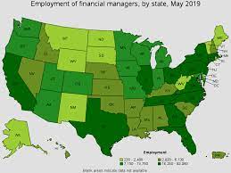 2020 job bank wage data. Financial Managers