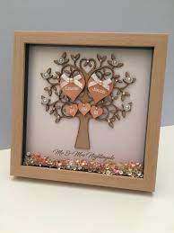 Wedding Gift Personalised Wedding Gift Gift For Wedding Etsy In 2021 Wedding Frame Gift Personalized Wedding Frames Personalized Wedding Gifts