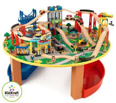 Activity pads, building kits, collectible toys, puppets Train Set And Table Cheaper Than Retail Price Buy Clothing Accessories And Lifestyle Products For Women Men