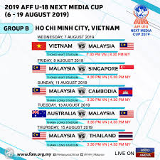 Malaysia u18 vs australia u18. Jadual Malaysia Aff U 18 Next Media Cup 2019 Yusufultraman Com