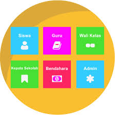 Google colab and google drive back you up in deep learning — photo credit: Smk Muhammadiyah Karangmojo