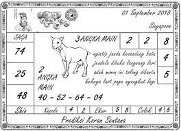 Prediksi Singapore 01 09 2018 Prediksi Togel Singapore Togel Togel Singapore Pengeluaran Sgp Data Sgp Syair Togel Asia Syair Togel Malam Ini Oita Asia Oktober