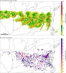Live storm radar updates, local weather news, national weather maps. What Is A Derecho An Atmospheric Scientist Explains These Rare But Dangerous Storm Systems Iowa Capital Dispatch