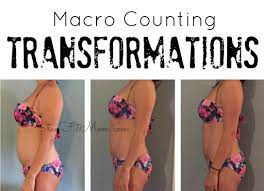 You're only looking at the scale for progress you've diligently counted all your macros for 3 weeks. Stay Fit Mom Macro Transformations Stay Fit Mom