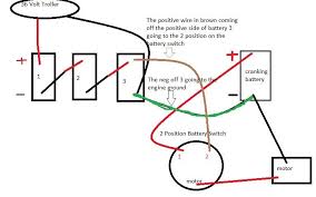Obtaining from factor a to aim b. Wiring Diagram With Trolling Motor 36 Volt Charger 1998 Silverado Engine Diagram For Wiring Diagram Schematics