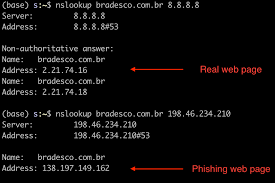 Ghostdns Exploit Kit Strikes Back Malware Analysis Malware Analysis News And Indicators