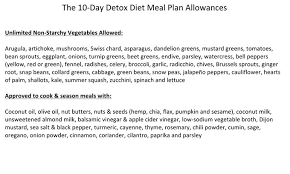 10 Day Detox Diet One Sheet The Dr Oz Show
