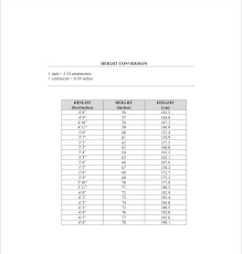170 cm to feet and inches. 170 Cm To Feet And Inches Feet To Inches To Cm Height Conversion Chart Google Search Height Chart Weight Conversion Chart Chart How Tall Is 170 Cm In Feet And Inches Janita Brandt