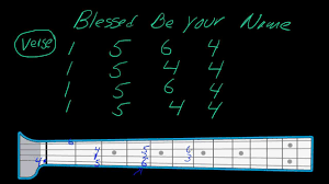 Number System For Bass Part 5 Playing To Charts Example 1