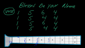 number system for bass part 5 playing to charts example 1