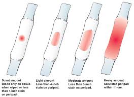 The causes of abnormal spotting or bleeding that does not relate to implantation include the following: How Much Is Spotting During Pregnancy
