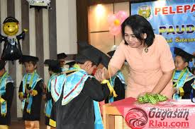 Perpisahan Tk Angkasa Lanud Rsn