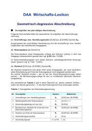 Kauft man in einem unternehmen ein wirtschaftsgut, so kann man die anschaffungskosten absetzen. Geometrisch Degressive Abschreibungen