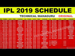 Ipl 2019 Schedule Ipl 2019 Time Table Ipl 2019 Starting Date Technical Mahaguru